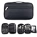 Professional Cosmetic Makeup Brush Organizer Cosmetic Makeup Bag Handbag (Black)