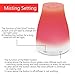 SOBETTER Essential Oil Diffuser Portable Ultrasonic Diffusers Cool Mist Humidifier with 7 Colors LED Lights Waterless Auto Shut-off Changing for Home Office Baby