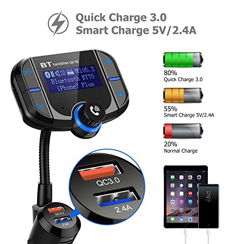HiGoing Bluetooth FM Transmitter for Car, Wireless Radio Adapter Receiver with QC3.0 USB Ports, 1.7 Inch Disply and Hand-Free Calling, Suport TF Card, AUX Output/Input