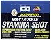 Trace Minerals Research EXSS - Electrolyte Stamina Shot Mineral Supplement
