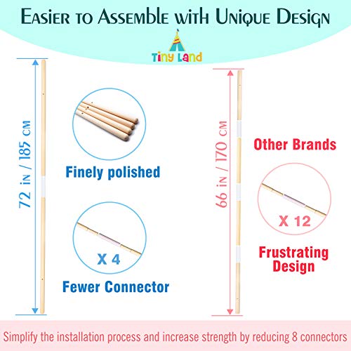 3 Tiny+Land+Teepee+Children+Outdoor