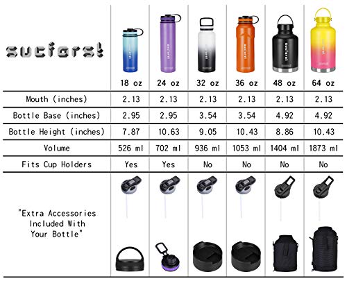 sucforst water bottle