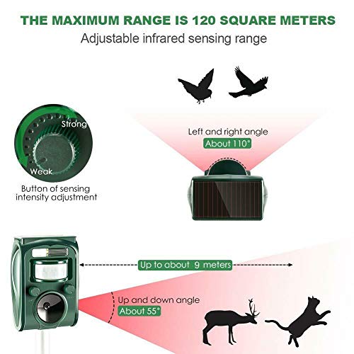 MCAIOX Ultrasonic Repeller, Solar Powered Waterproof Outdoor Animal