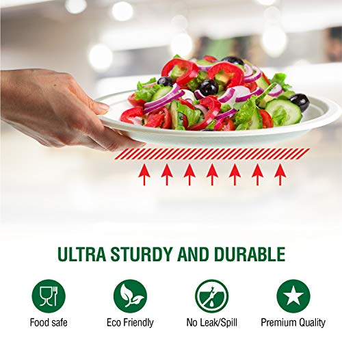 Kikigreen Bagasse Round Compostable Plates [100-pack] Dessert White Disposable Plates Made Of Sugarcane 10'', 7'' - Thumbnail 2