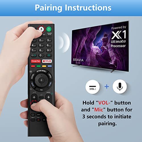 Voice Replacement Remote for Sony TVs and Bravia TVs - Compatible With All Sony 4K UHD LED LCD HD Smart TVs