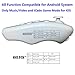 ddLUCK VR BOX Remote Control VR BOX's Partner Portable Wireless Bluetooth Remote Controller