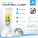 BriarBlend Portable Glass Smoothie Blender | Personal Travel Juicer Cup 380ML | Multifunctional Small Blender for Smoothies and Shakes with 6 Stainless Steel Blades | 4000 mAh USB Rechargeable Battery | Detachable Cup | FDA BPA Free | (White)