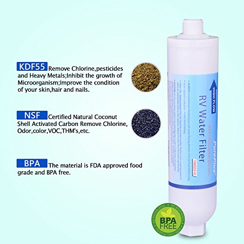 2 PACK Golden Icepure Inline RV KDF Water Filter Replacement Compatible with Camco 40045 TastePURE Filter