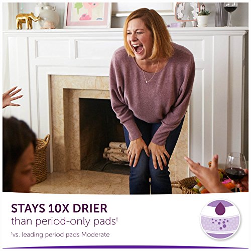 Poise Incontinence Pads, Maximum Absorbency, Long, 12 Count (6 Cases) Pricepulse