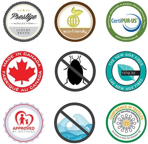 kidiway kidicomfort antibacterial little cloud mattress