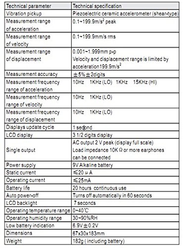Benetech GM63A Vibration Meter, Acceleration Range: 0.1 to 199.9m/s2; Velocity Range: 0.1~199.9mm/s