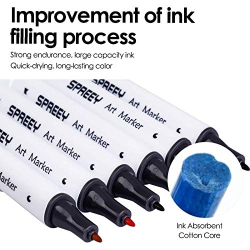 spreey markers