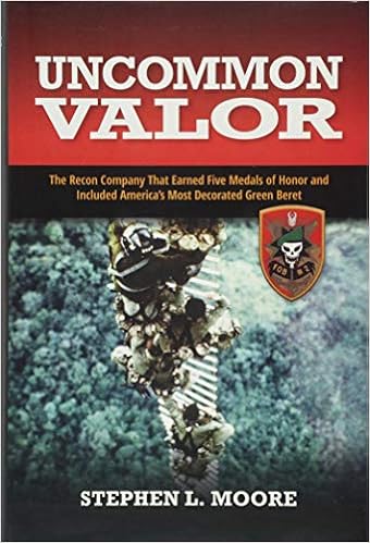 The Recon Company that Earned Five Medals of Honor and Included America's Most Decorated Green Beret