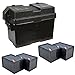 ALEKO LM13012AH Battery Box for Two 12AH Batteries