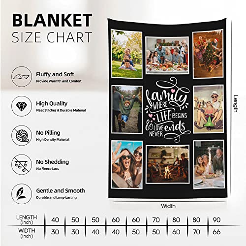 Custom Family Photo Blanket Personalized Family Blankets with Pictures Upload Customized Throw Blanket Customizable Gifts for Parents Adults 50