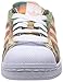 adidas Originals Women’s Sneakers EUR 36 2/3 Pink