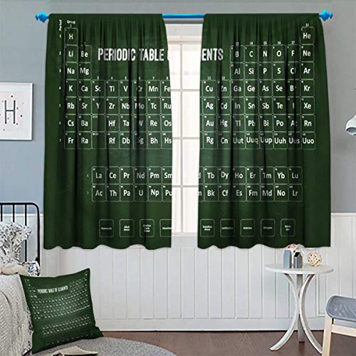 Amazon Com Anhounine Periodic Table Blackout Curtain
