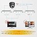Anpviz Security Camera HD 1080P 4-in-1 (TVI/AHD/CVI/960H CVBS) Security Dome Camera, 2.8mm-12mm Varifocal Lens Analog Video Surveillance, Day & Night Indoor Outdoor Waterproof with 100ft Cables