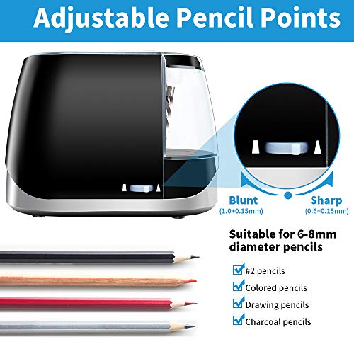 Pencil Sharpener for Colored Pencils, Colored Pencil Sharpener, Auto
