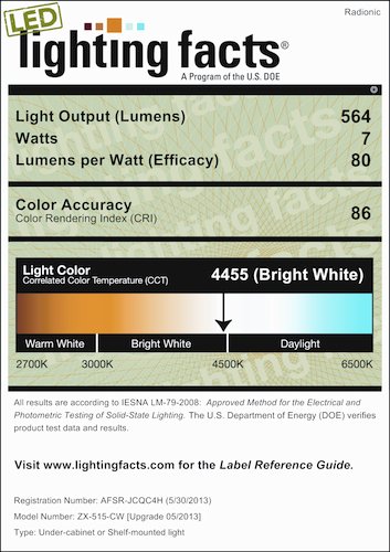 8.ハイライト Sylvania 9145 SilverStar zXe: Halogen Fog Bulb, White Light, 2