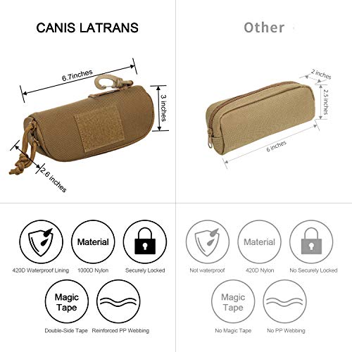 CANIS LATRANS Eyeglasses Hard Case Tactical MOLLE Sunglasses Case 1000D Nylon