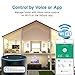 Etekcity Smart Plug, Compatible with Alexa, Google Home and IFTTT, WiFi Energy Monitoring Mini Outlet with Timer (3-Pack), No Hub Required, ETL Listed, White, 2 Years Warranty and Lifetime Support