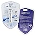 Car Air Purifier and Ionizer by Nova - Best Auto Freshener - Negative Ion & Ozone Generator - Removes Dust, Pollen, Cigarette Smoke and Bad Odors - Perfect for RVs, Campers, SUVs, and Trucks