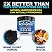 ActivSmile - USA Made - Organic Natural Teeth Whitening - Activated Coconut Charcoal Powder - Tooth Whitener for Sensitive Teeth, Gum Powder - Better than Whitening Toothpaste, Strips, Kits & Gel
