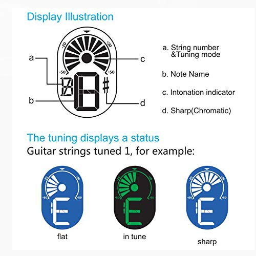 image for S SWIFF SWIFF Electronic Clip-On Guitar Tuner with LCD Display and Uni