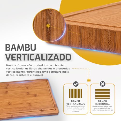LUMAI Tábua de Bambu Premium Hanói, Dupla Face, Impermeabilizada, 2,5cm | Para Cortar e Servir, Espessura Reforçada, Bambu Verticalizado Premium com Sulco para Líquidos, Cozinha e Churrasco