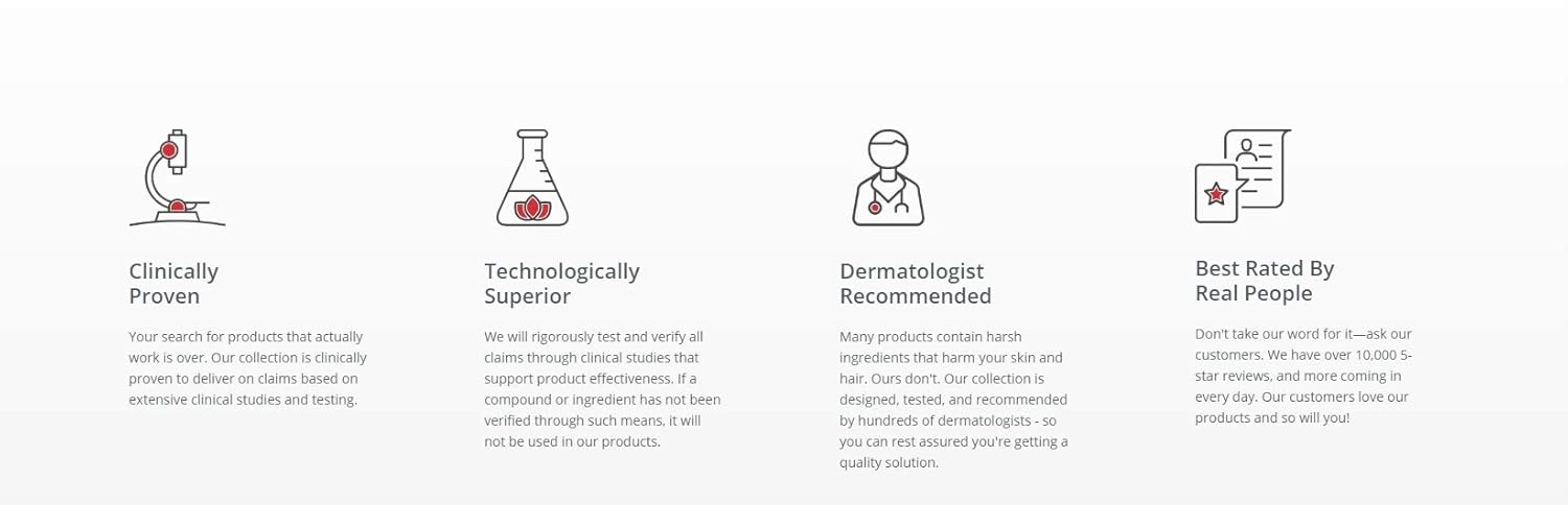 Revita Hair Growth Stimulating Shampoo (205ml) For Thinning Hair & Hair Growth: Beauty