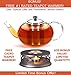 GROSCHE - Joliette Borosilicate Glass Teapot with Stainless Steel Infuser - 5 Cup Glass Teapot with Removable Strainer for Loose Leaf & Herbal Tea, Dishwasher Safe, 42 oz