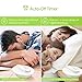 PICTEK White Noise Sound Machine with 12 Non-looping Fan and White Noise Sounds, 3 Timer Options, USB or Battery Operated for Baby, Kids, Insomniac and Traveler (Adapter Not Included)