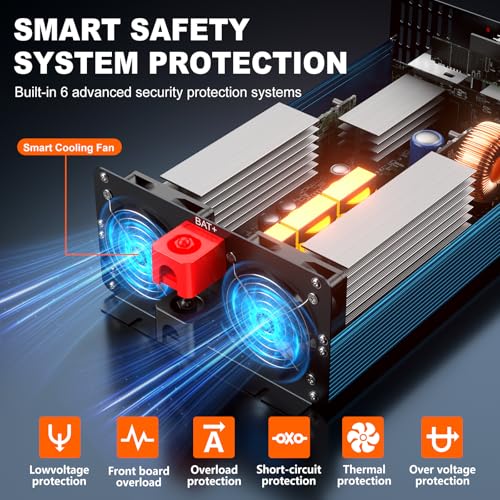 SUDOKEJI Pure Sine Wave Inverter 2500 W (5000 W Peak) - 12 V to 230 V Voltage Converter with LCD Display & Remote Control, 2 x EU Sockets & 2 x USB, Ideal for Motorhome, Truck, Boat, Camping