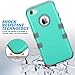 ULAK iPhone 5C Case, Shockproof Soft Silicone Rubber Hard Plastic Hybrid Heavy Duty Protection Kidproof High Impact Case Cover for Apple iPhone 5C-Glossy Mint/Grey
