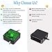 UL Listed AC Charger Fit for Asus T300 CHI T300CHI UX21E UX21 Zenbook UX31E Transformer Book T200 T200T T200TA Laptop 7.5Ft Power Supply Adapter Cord