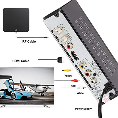 4 Kingbox+Digital+Converter+Multimedia+Playback
