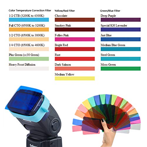 YANSHON 20 Pcs Universal Flash Gels Transparent Color Correction Balance Lighting Filter Kit with Attachment Band for Photo Studio Strobe Flash Light