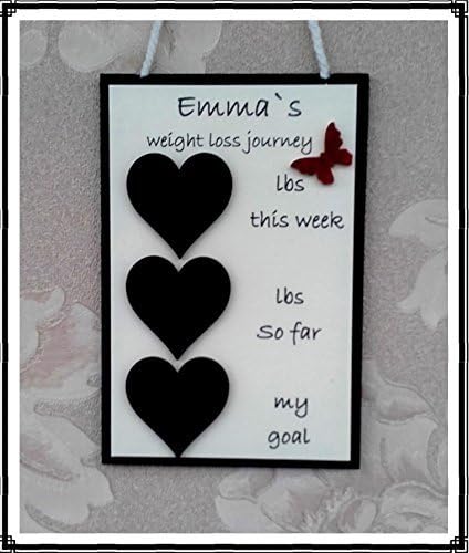 Personalised Diet Weight Loss Chalkboard Plaque (WL11) Slimming AID *****
