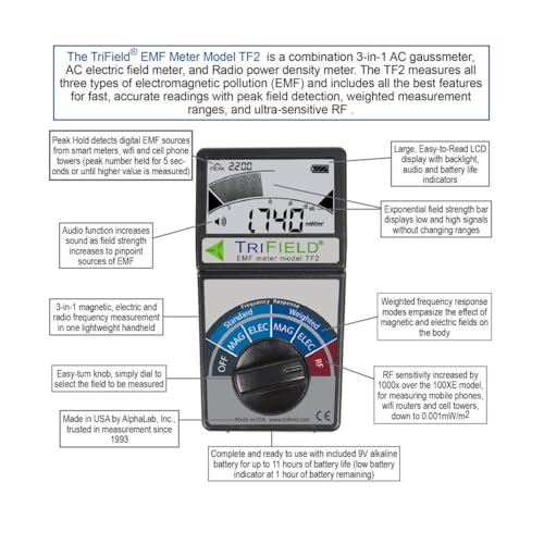 TriField EMF Meter Model TF2 Detect All 3 Types of