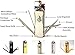 LighterBro Lighter Sleeve - Multi-tool - Stainless Steel