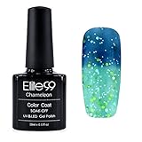 Chameleon Temperature Changing Colour Nail Lacquers Soak Off UV LED Gel Polish Teal - Medium Aquamarine