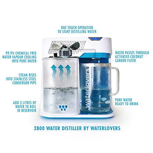 WaterLovers Advanced Design Water Distiller with Smart Technology