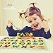 Carriella 60 Count ABC Disposable Placemats for Children Stick on Table Topper