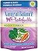 Natural Balance Platefulls Indoor Turkey & Duck Formula in Gravy Cat Food - 24x3 oz