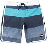 RVCA Boys' Big Boys' Session Trunk