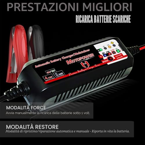 MOTOPOWER Maintainer 6V/12V 4AMP Fully Automatic Smart Charger with Battery Recovery Mode