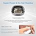 Professional Dog Grooming Clippers - Rechargeable Dog Grooming Kit and Dog Hair Clippers Cordless Suitable Dog & Cat and Other House Animals, Dog Hair Trimmer