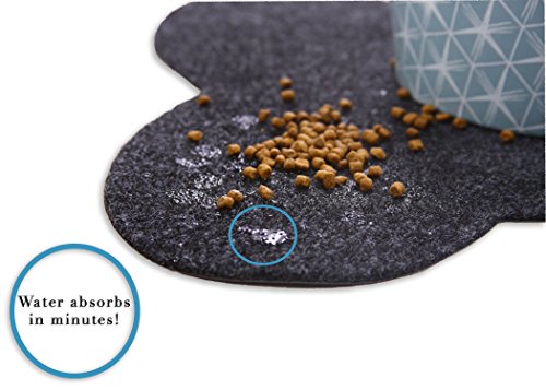 image for Resilia Feeding Mat for Dog Bowls - Protects Floors from Pet Food and 