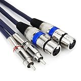 TISINO Dual Female XLR to RCA Cable, Heavy Duty 2 XLR Female to 2 RCA Male Patch Cable HiFi Stereo Audio Connection Microphone Cable Wire Cord - 5 Feet/1.5m
